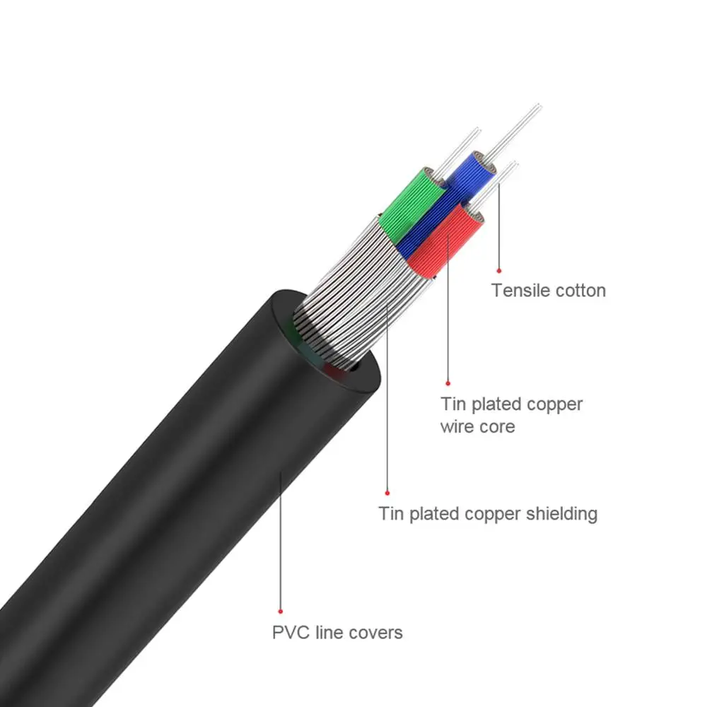QGeeM RCA Cable 2RCA to 3.5 Au - Genius Home Cinema review and price