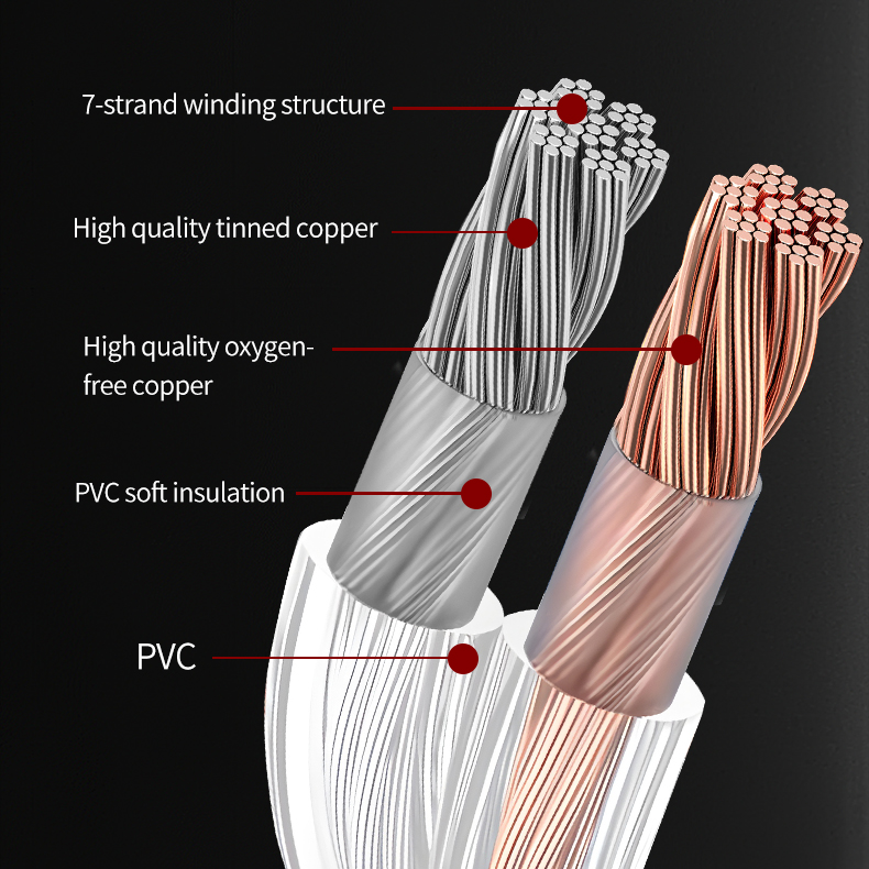 YYTCG DIY HIFI Audio Cable Oxy - Home Cinema Dvd review and price