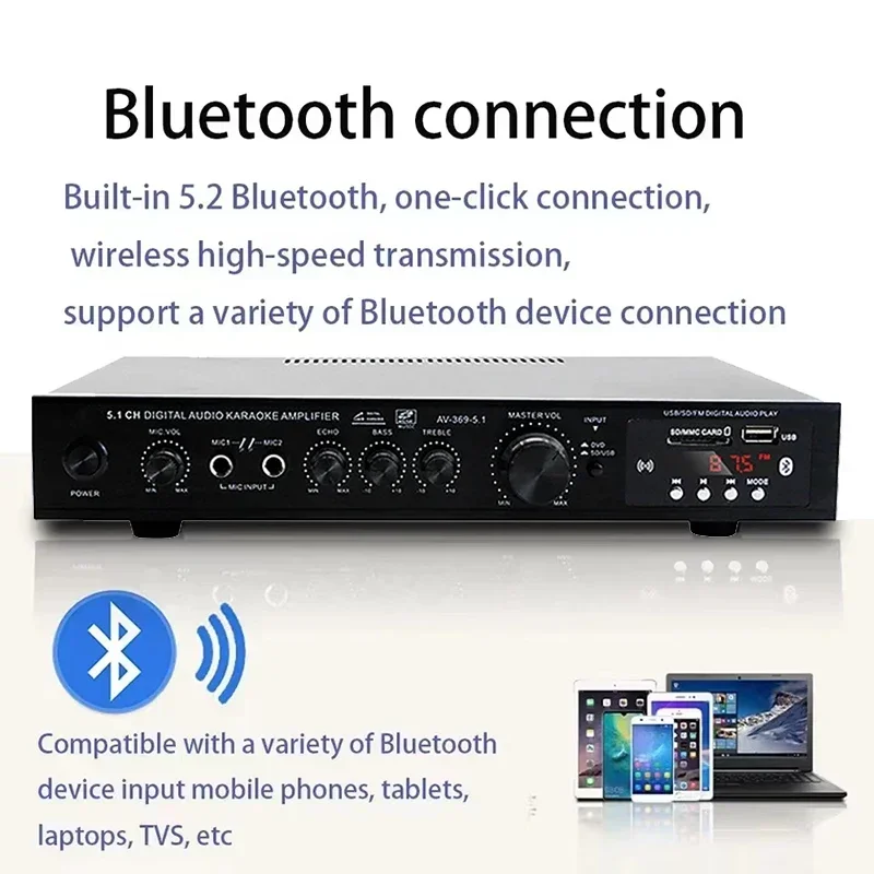 AV-369BT Bluetooth 5.1 Sound S - Genius Home Cinema review and price