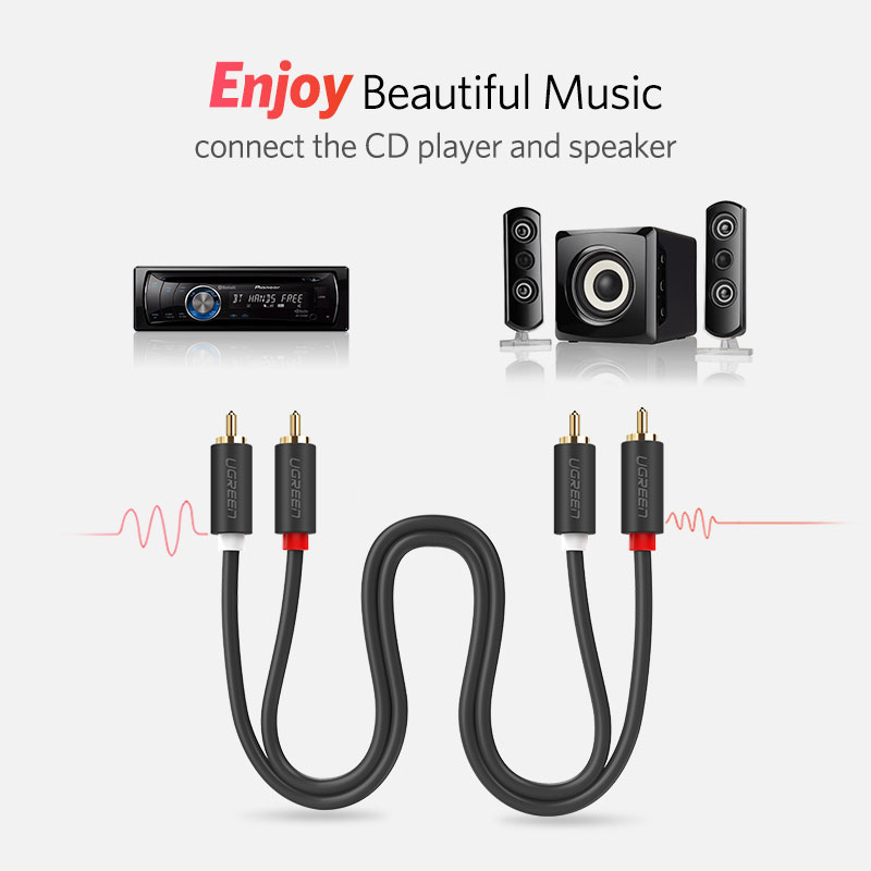 UGREEN 2RCA to 2 RCA Male to M - Genius Home Cinema review and price