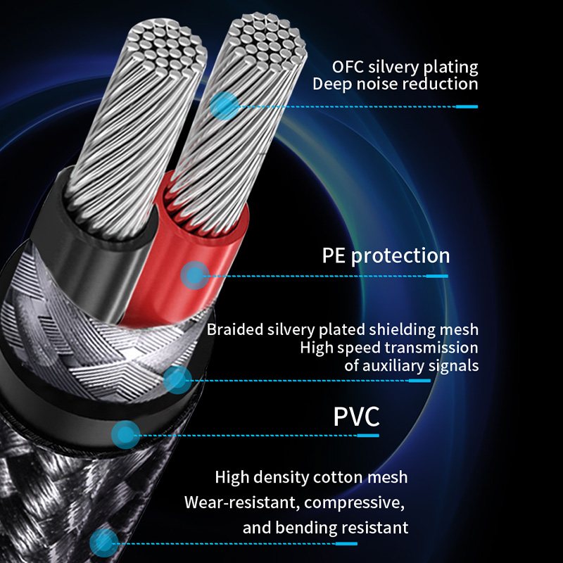 YYTCG SPDIF Coaxial Cable HIFI - Genius Home Cinema review and price