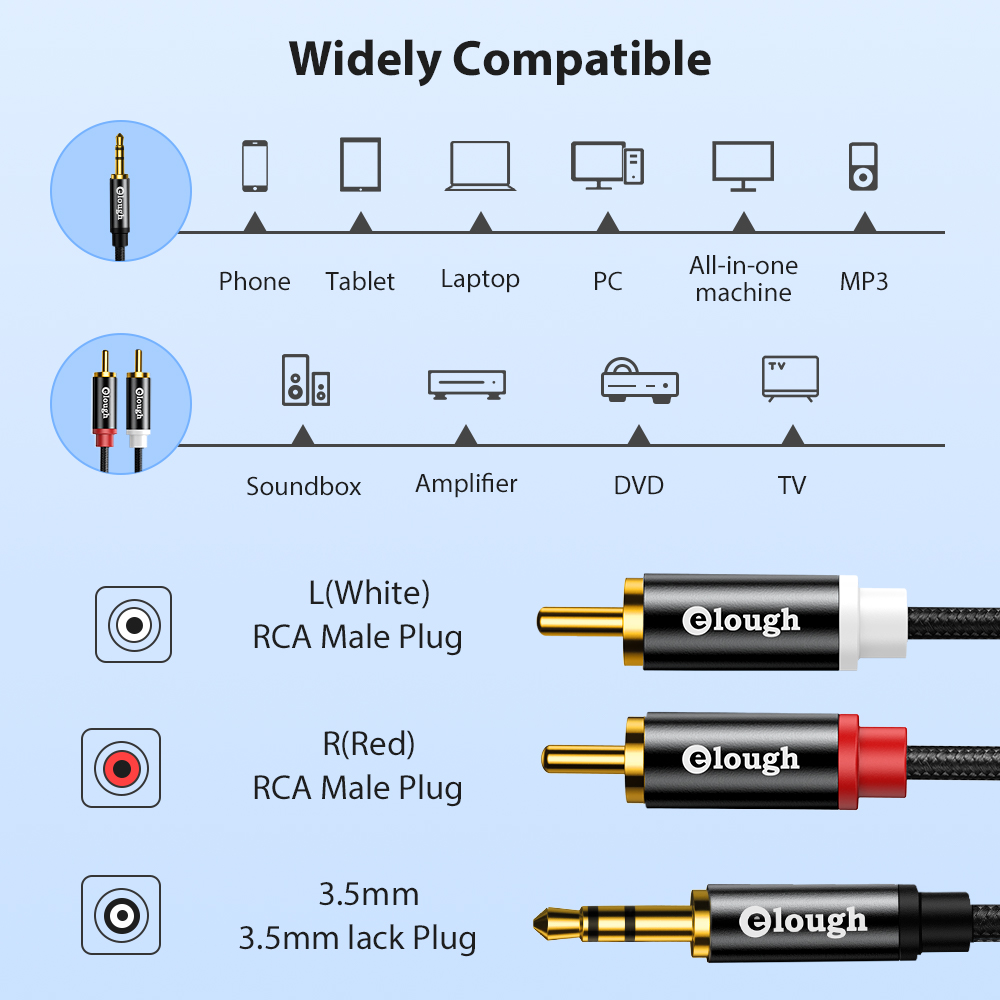 Elough RCA Cable AUX RCA Speak - Genius Home Cinema review and price