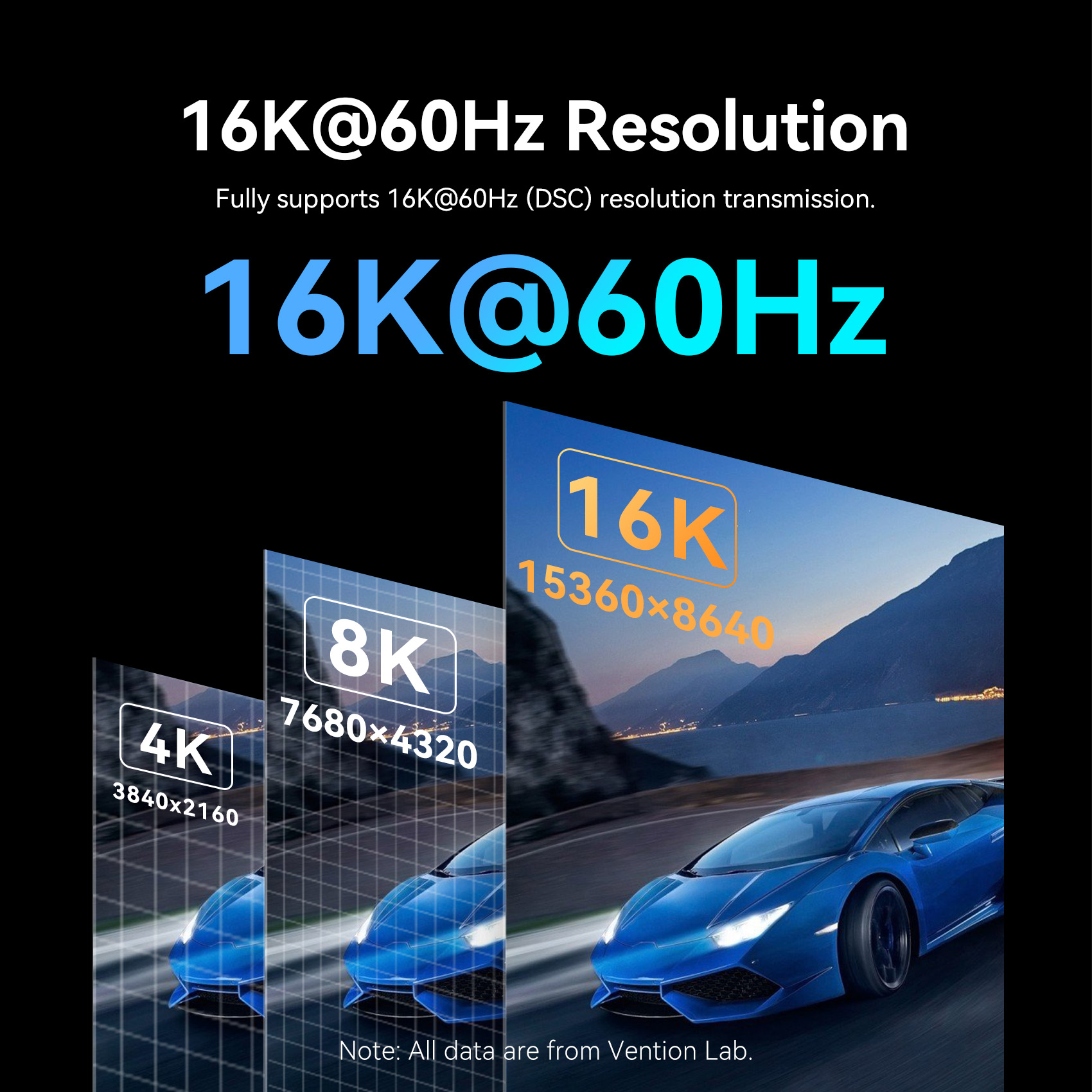 Vention 16K Displayport Cable  - Home Cinema Projector Xiaomi review and price