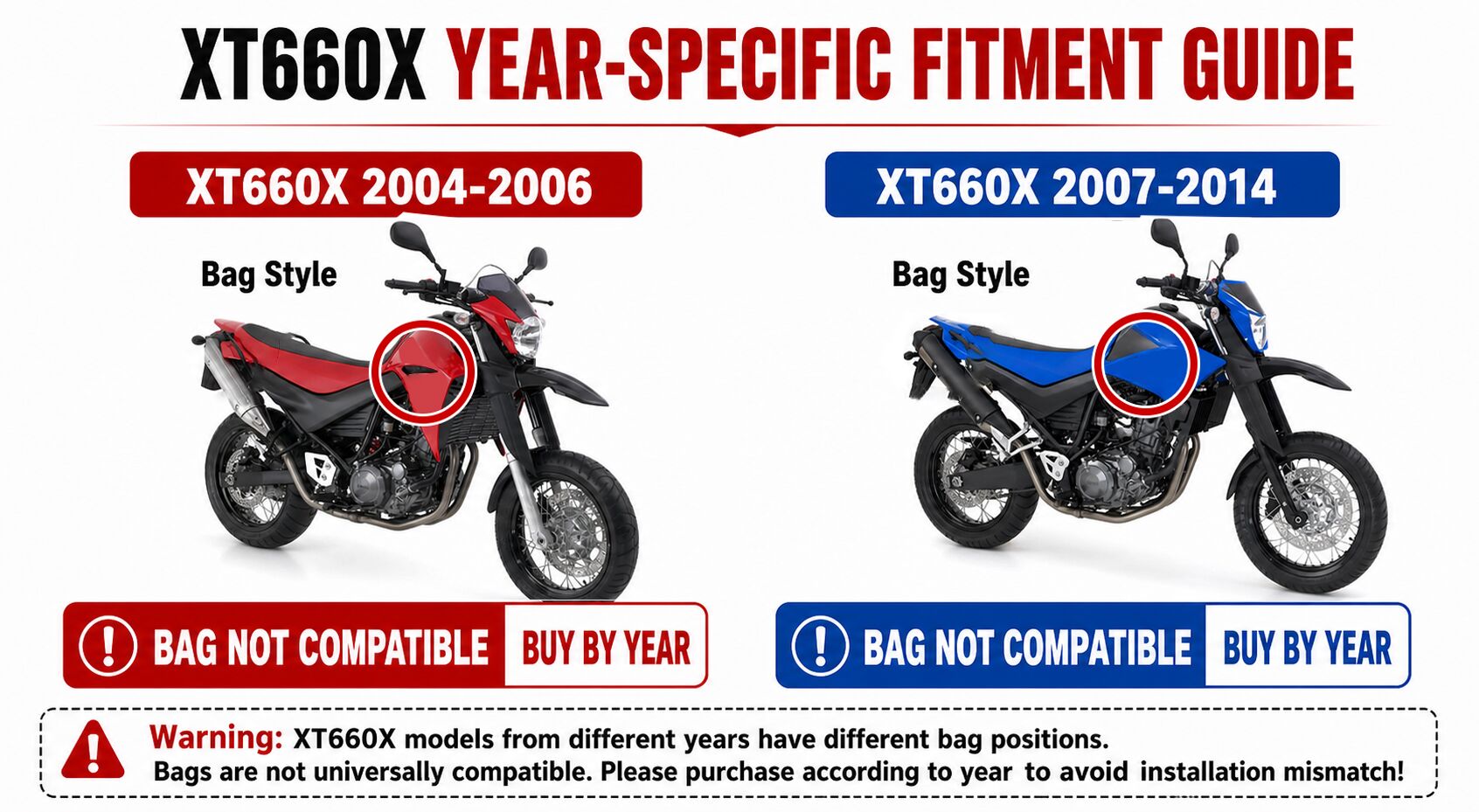 Fit For 2007 - 2014 YAMAHA XT6 - Home Cinema Yamaha review and price