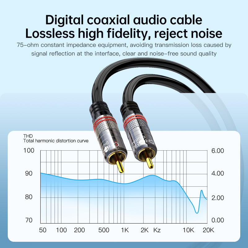 CHOSEAL RCA Cable Digital Coax - Genius Home Cinema review and price