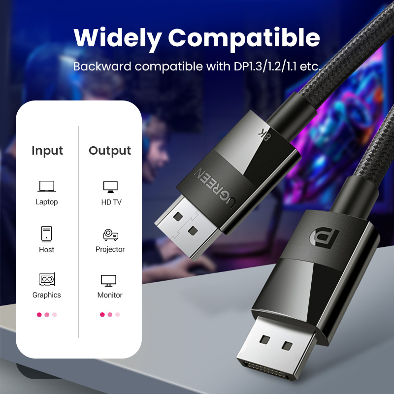 UGREEN DisplayPort Cable 8K DP - Home Cinema Projector Xiaomi review and price